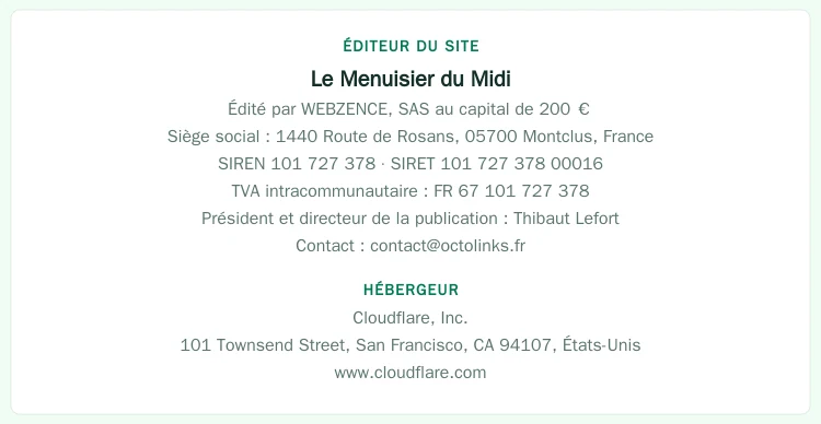 Coordonnées légales de l’éditeur et de l’hébergeur du site
